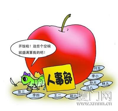 个人档案查询系统